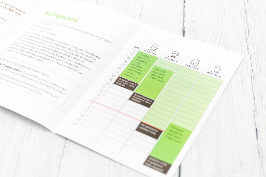 business growth plan examples